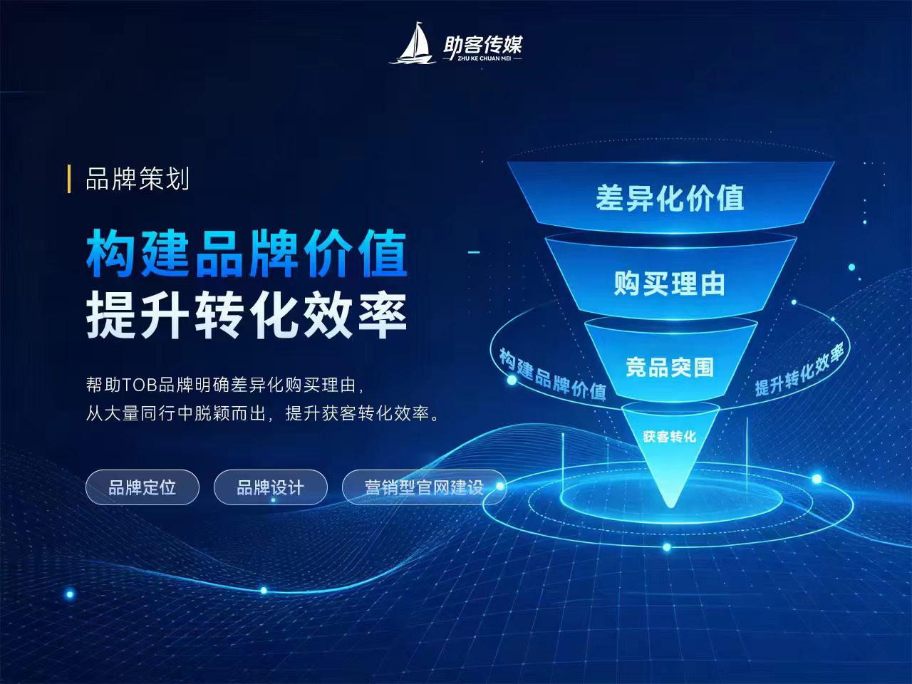 惠州品牌策划公司如何甄别，2026最新参考